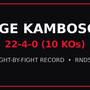 George Kambosos Jr. Record: 22-4-0 (10 KOs) — Full Fight-by-Fight Record