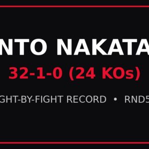 Junto Nakatani Record: 32-1-0 (24 KOs) — Full Fight-by-Fight Record